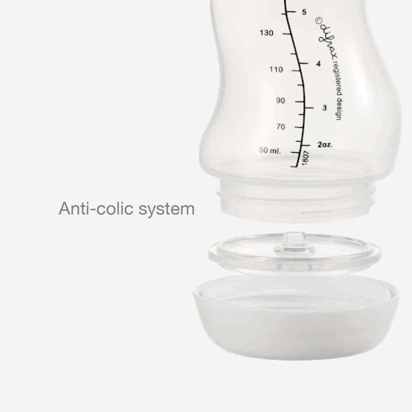 Difrax Anti-colic system